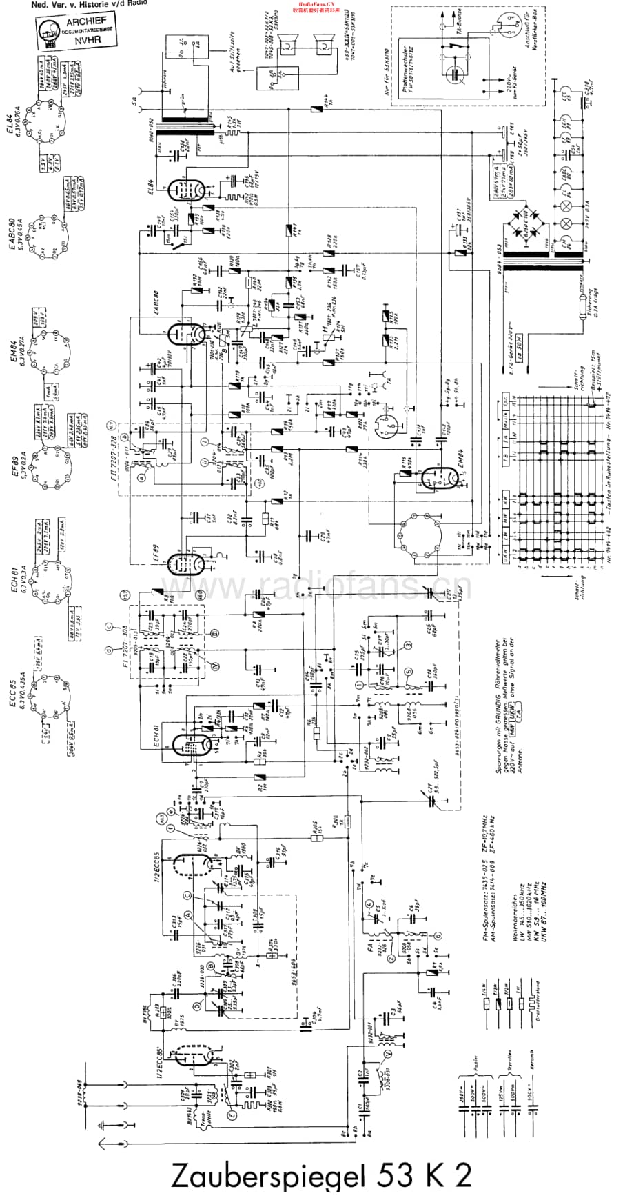 Grundig_53K2维修电路原理图.pdf_第1页