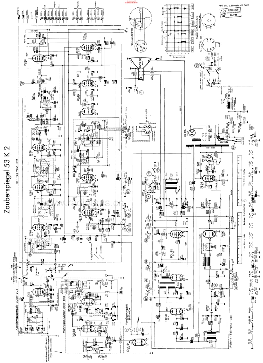 Grundig_53K2维修电路原理图.pdf_第2页