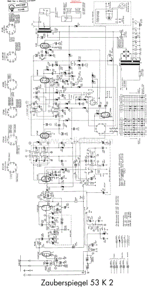 Grundig_53K2维修电路原理图.pdf