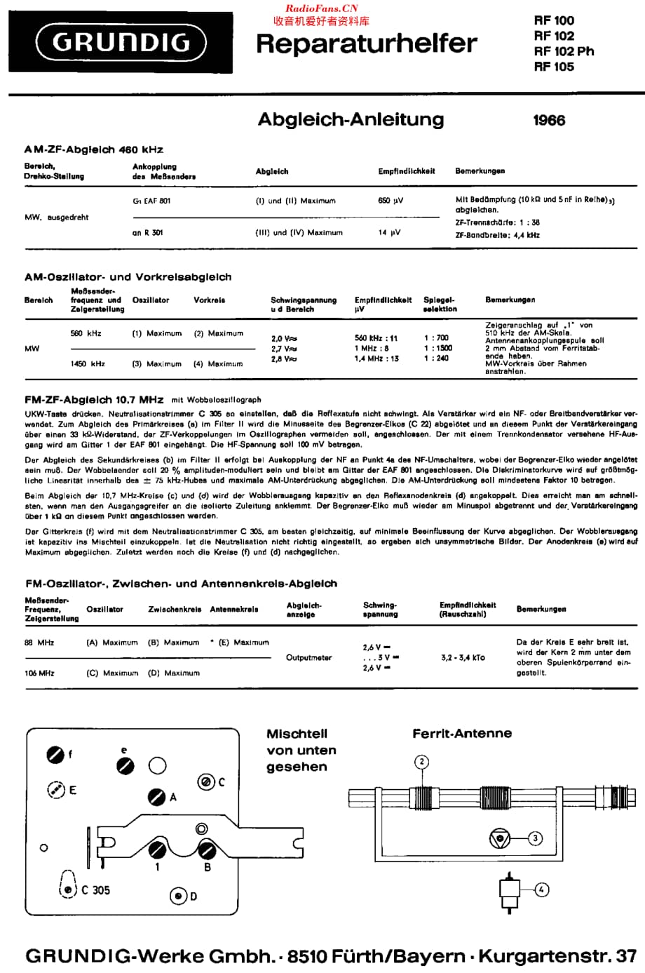 Grundig_RF102Ph维修电路原理图.pdf_第2页