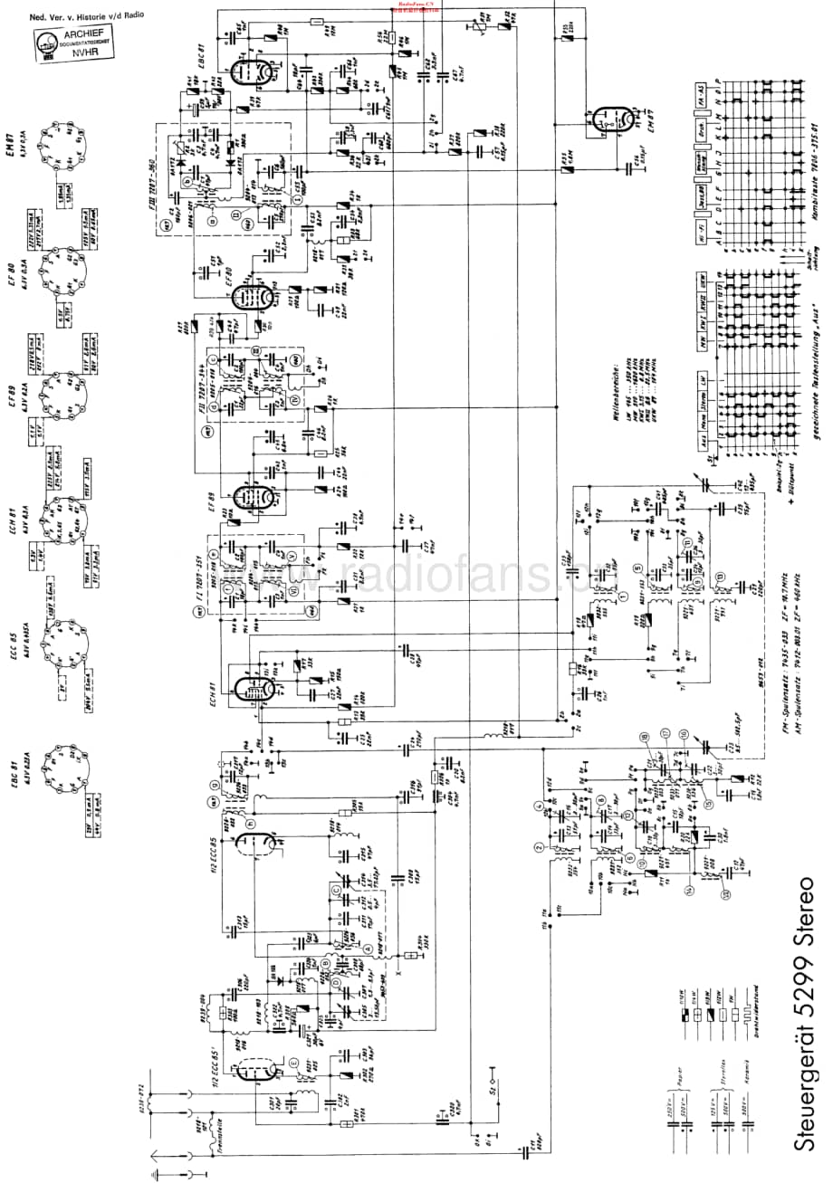 Grundig_5299维修电路原理图.pdf_第1页