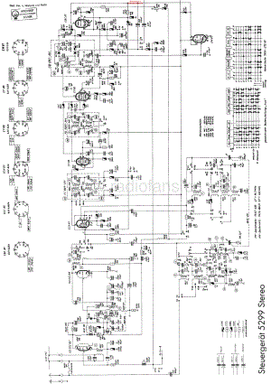 Grundig_5299维修电路原理图.pdf