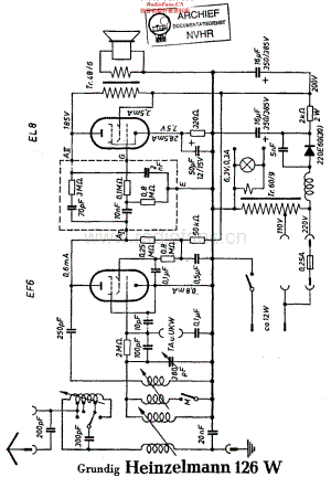 Grundig_126W维修电路原理图.pdf