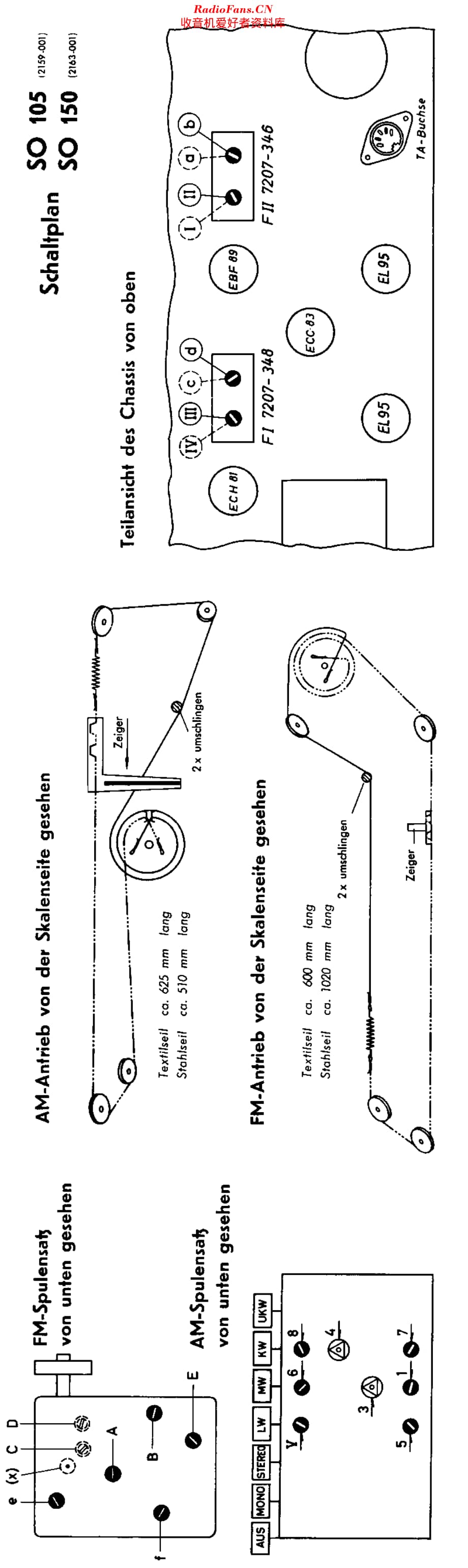 Grundig_SO105维修电路原理图.pdf_第3页