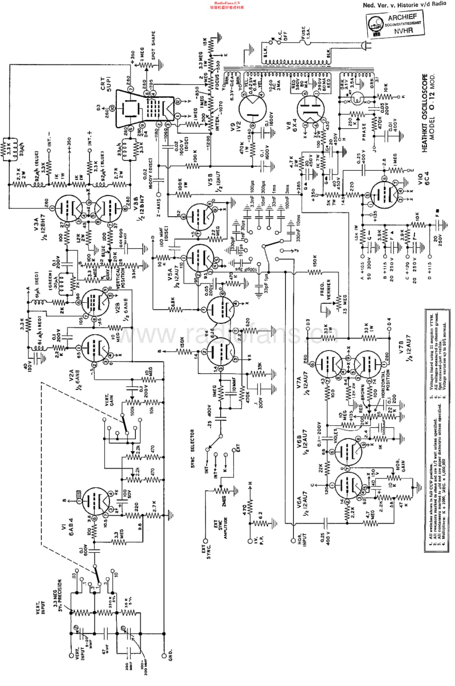 Heathkit_IO12维修电路原理图.pdf_第1页