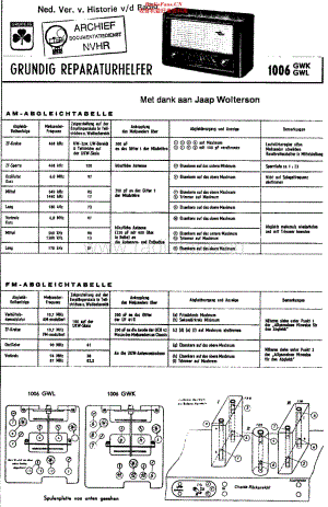 Grundig_1006GWK维修电路原理图.pdf