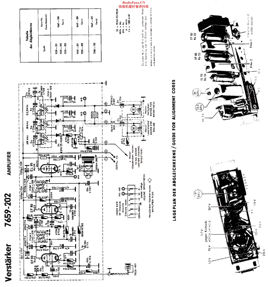 Grundig_7659维修电路原理图.pdf_第3页