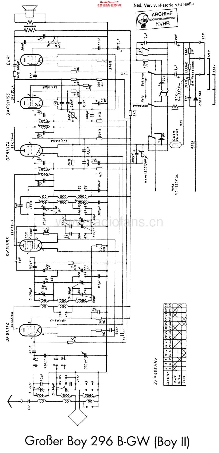 Grundig_276BGW维修电路原理图.pdf_第1页