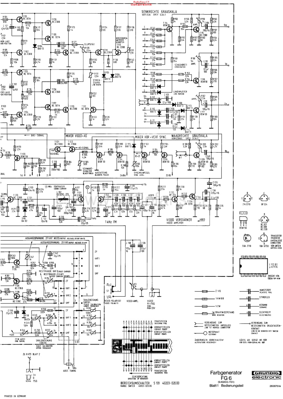 Grundig_FG6维修电路原理图.pdf_第2页