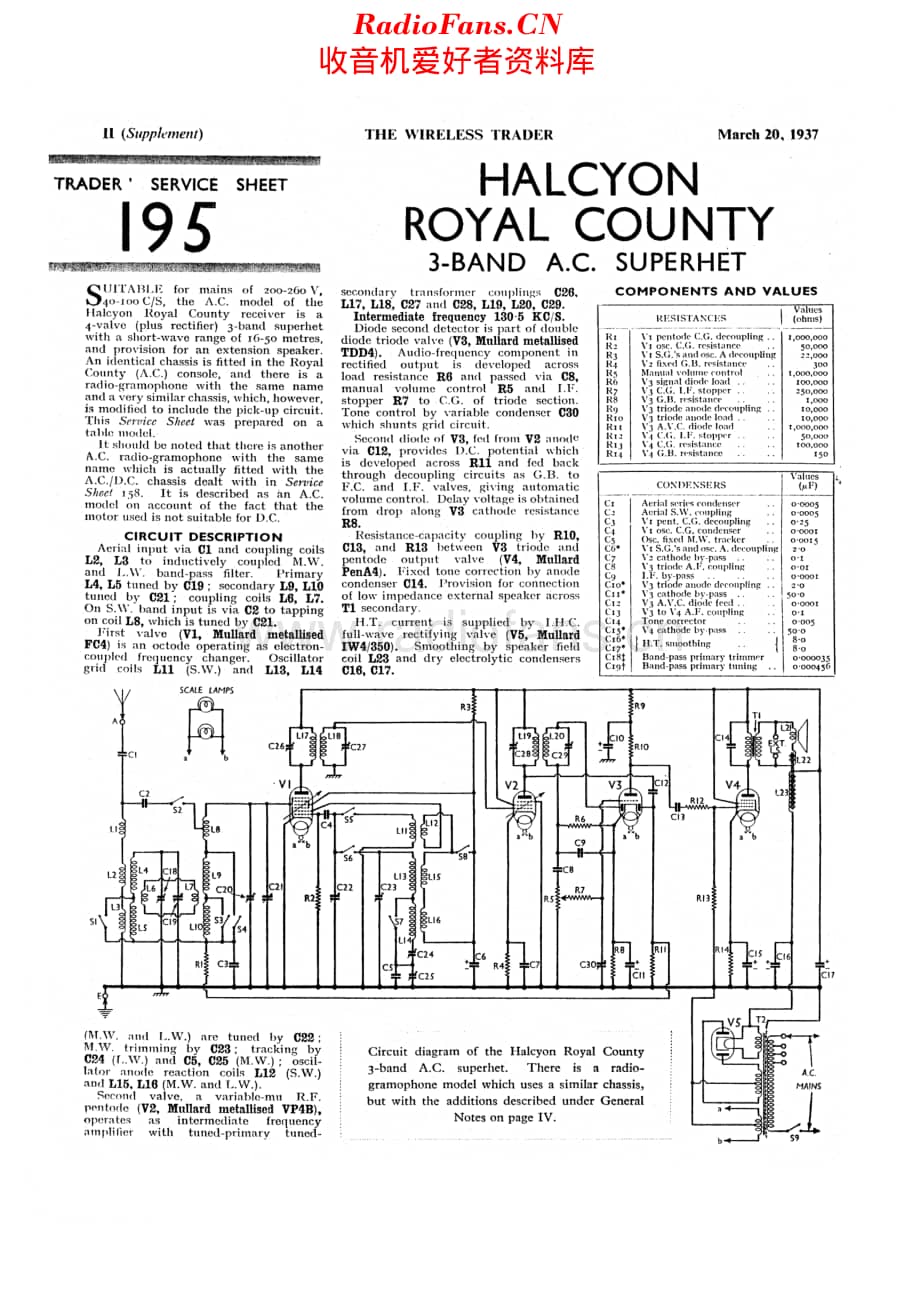 Halcyon_RoyalCountyA维修电路原理图.pdf_第1页