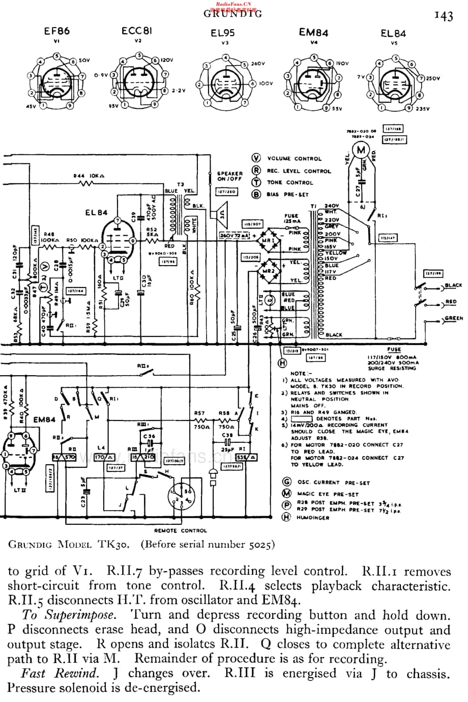 Grundig_TK30维修电路原理图.pdf_第3页