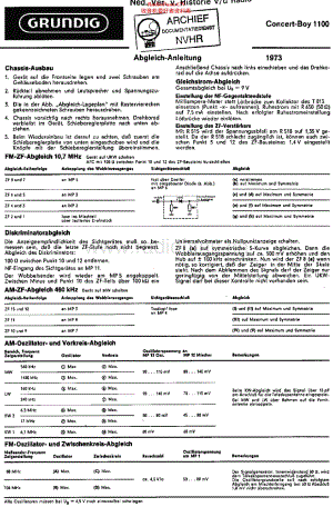 Grundig_ConcertBoy1100维修电路原理图.pdf