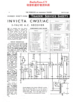 Invicta_CW37维修电路原理图.pdf
