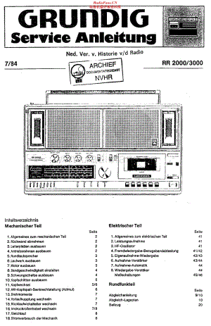 Grundig_RR2000维修电路原理图.pdf