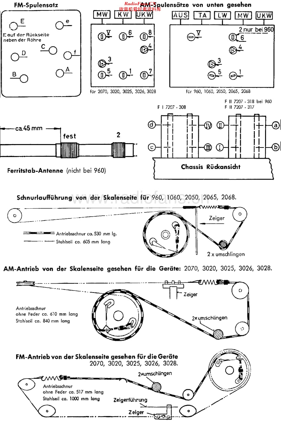 Grundig_3028维修电路原理图.pdf_第2页