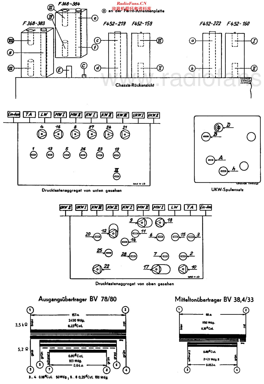 Grundig_5040W3D维修电路原理图.pdf_第3页