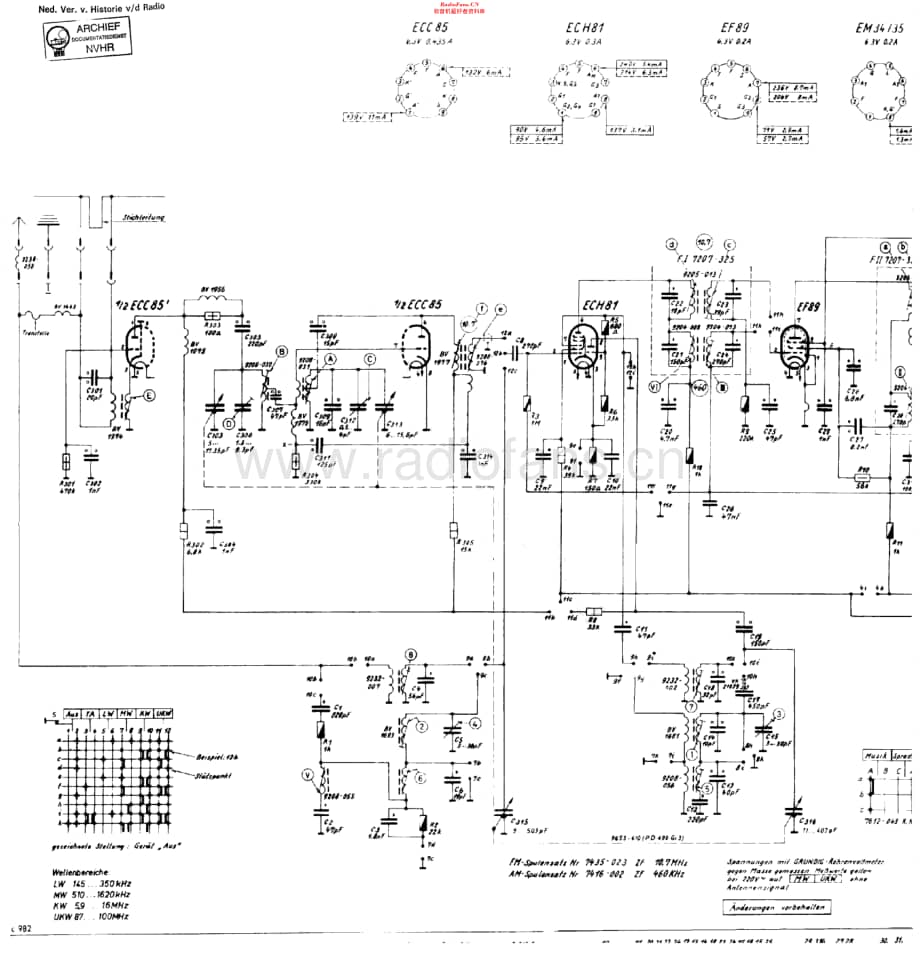 Grundig_K21维修电路原理图.pdf_第1页