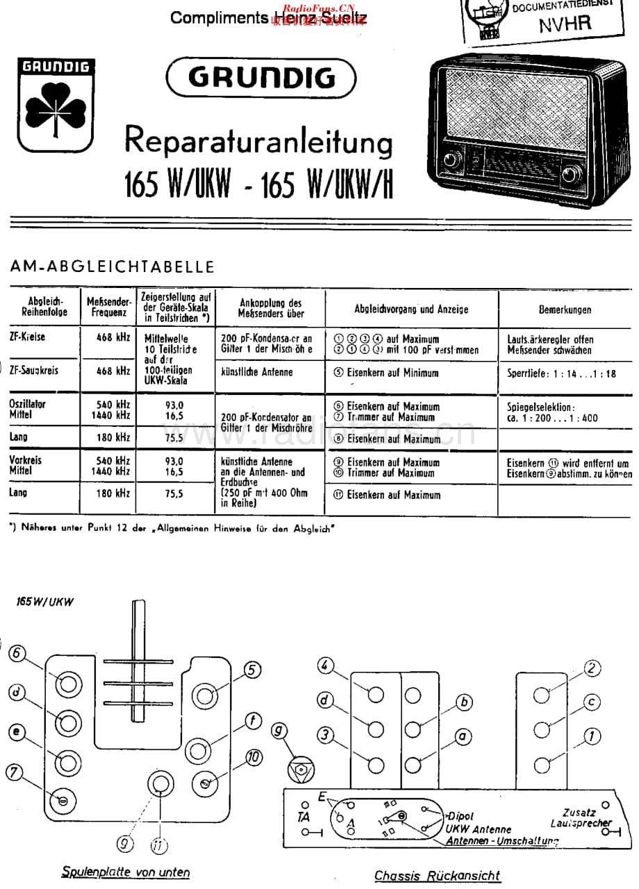 Grundig_165WUKW维修电路原理图.pdf