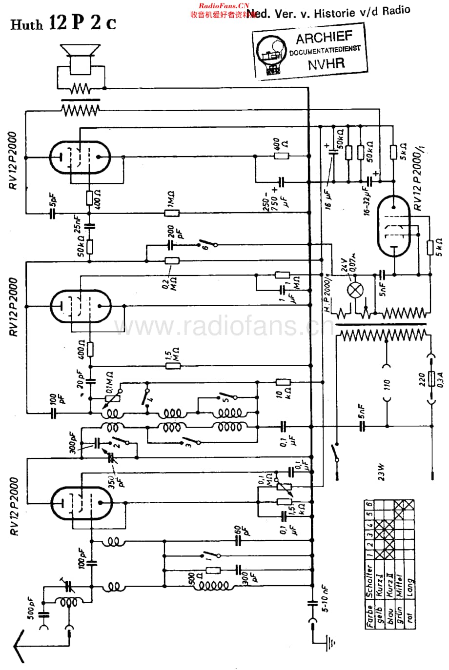 Huth_12P2c维修电路原理图.pdf_第1页