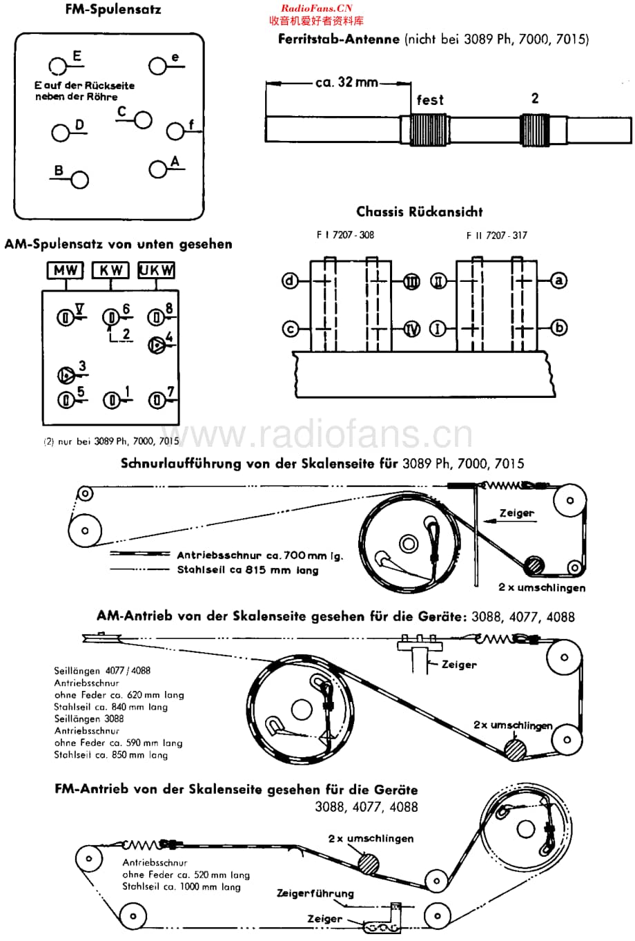 Grundig_7000维修电路原理图.pdf_第2页