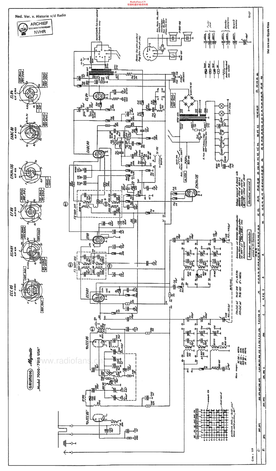 Grundig_7000维修电路原理图.pdf_第3页
