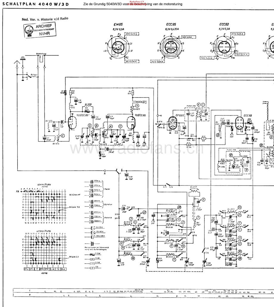Grundig_4040W3D维修电路原理图.pdf_第1页