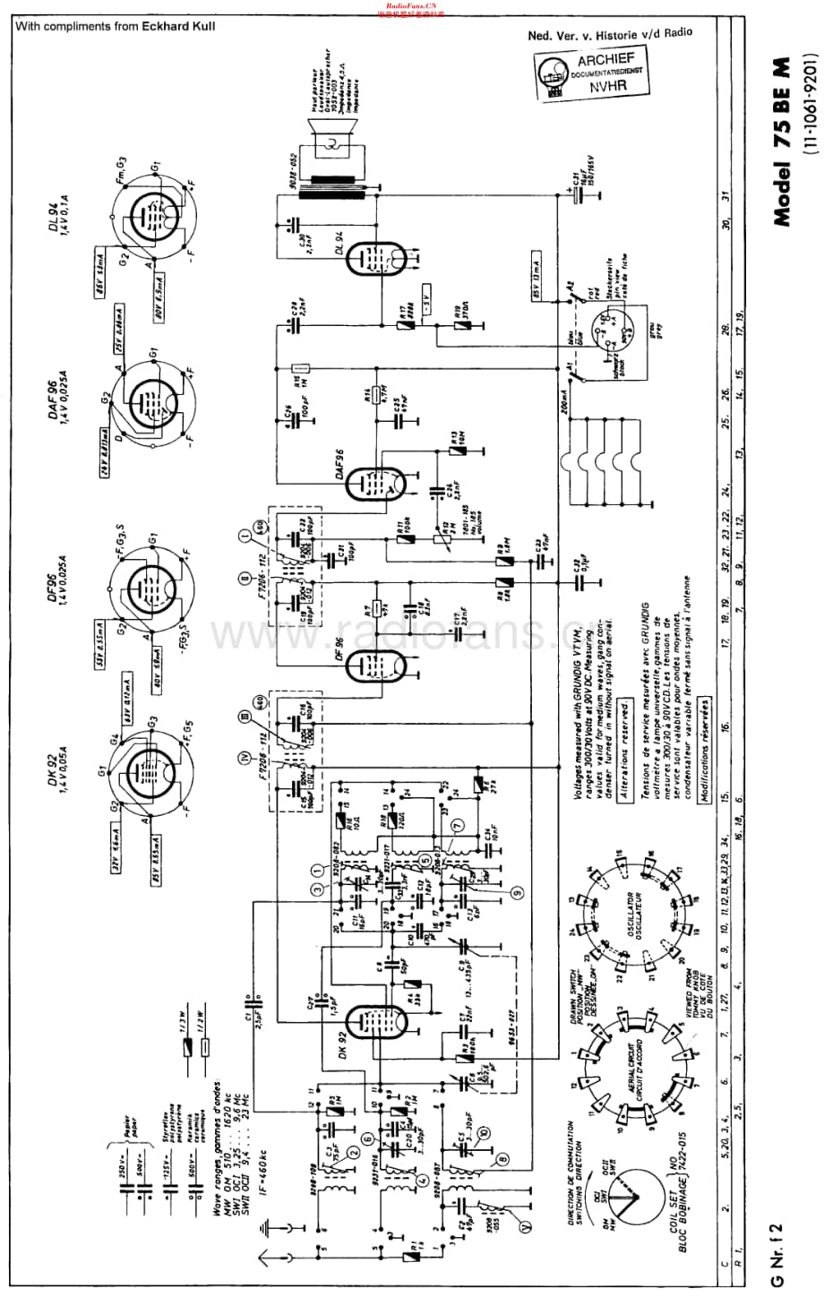Grundig_75BEM维修电路原理图.pdf_第1页
