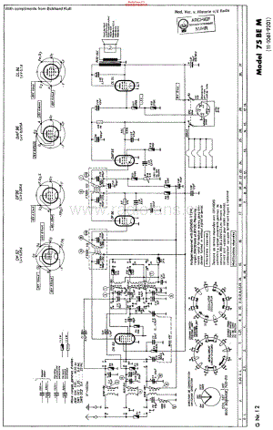 Grundig_75BEM维修电路原理图.pdf