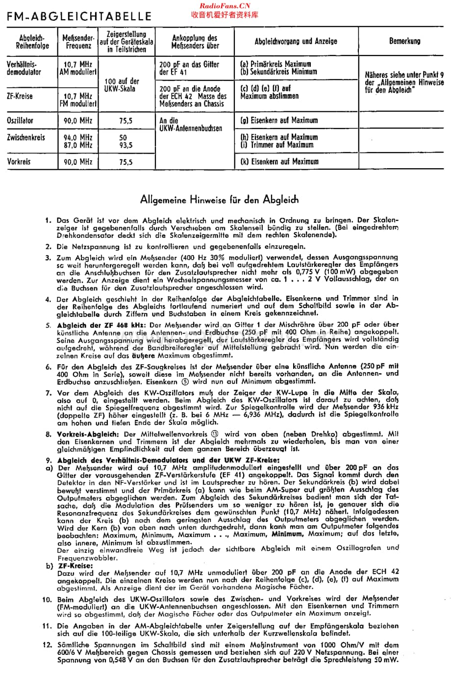 Grundig_2005W维修电路原理图.pdf_第3页