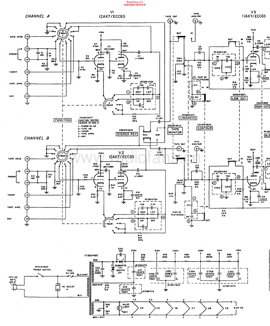 HarmanKardon_A500维修电路原理图.pdf_第1页