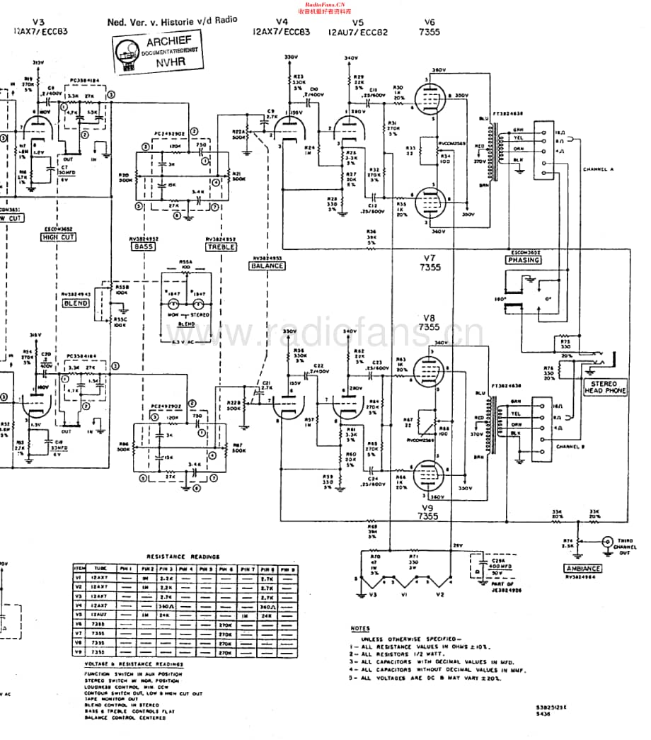 HarmanKardon_A500维修电路原理图.pdf_第2页