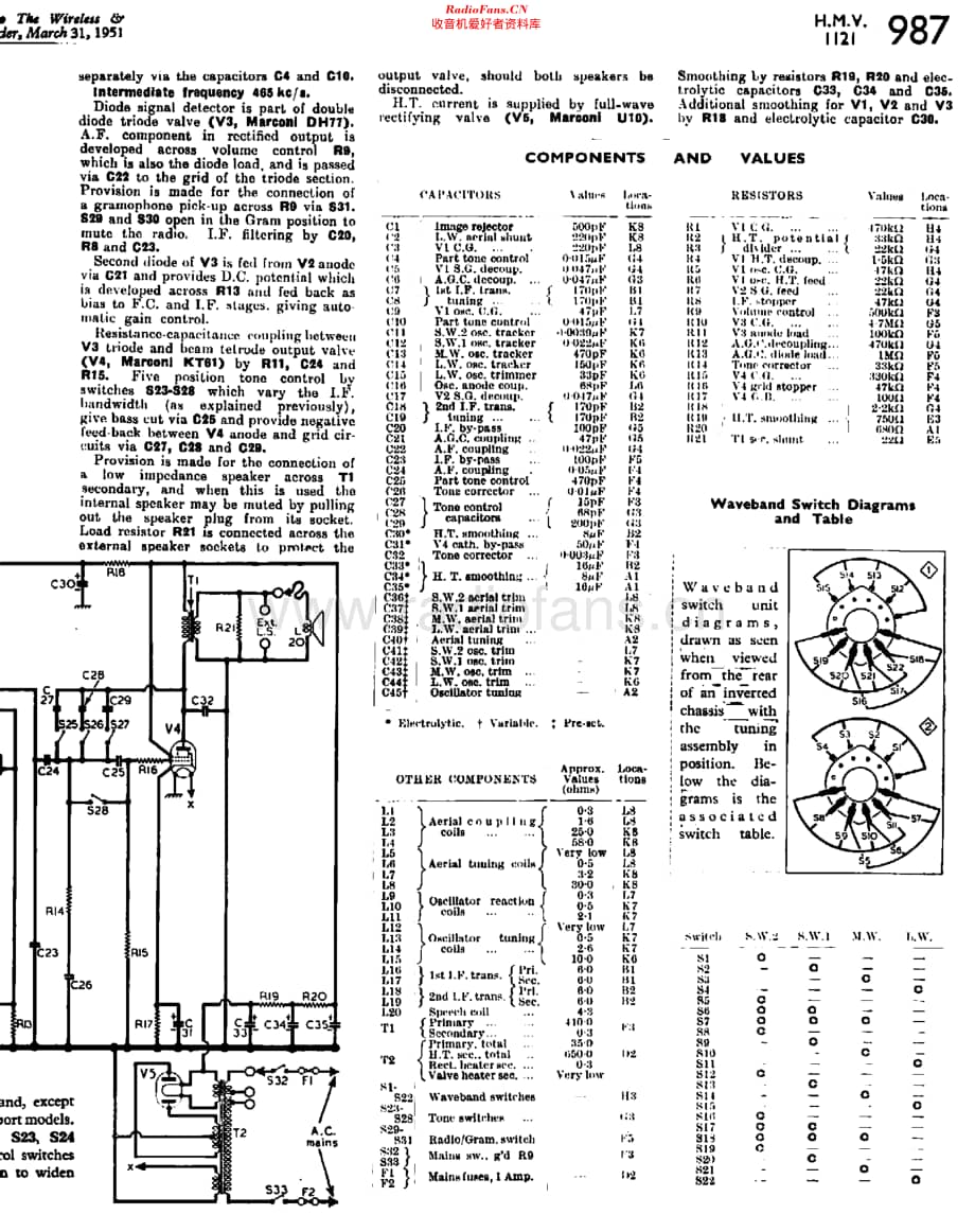HMV_1121维修电路原理图.pdf_第2页
