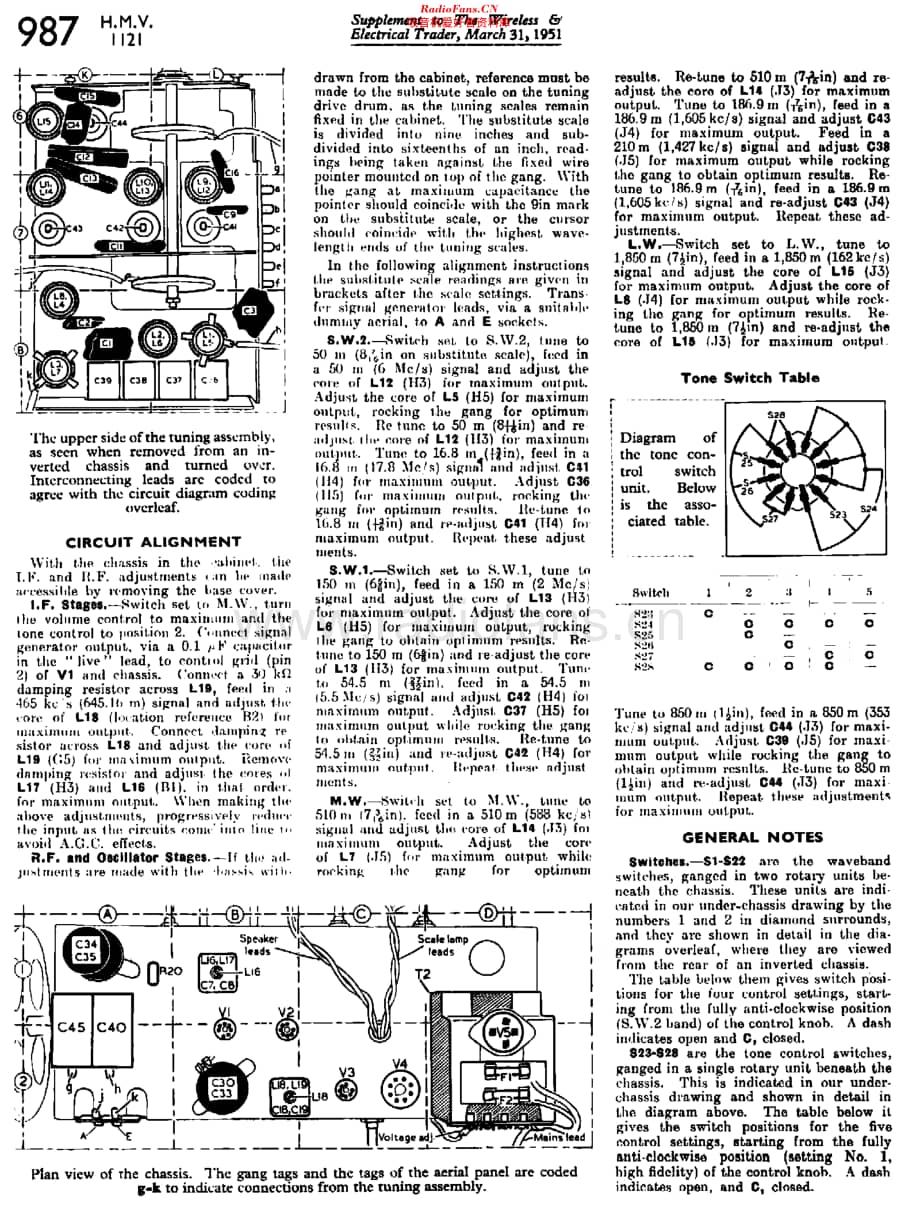HMV_1121维修电路原理图.pdf_第3页