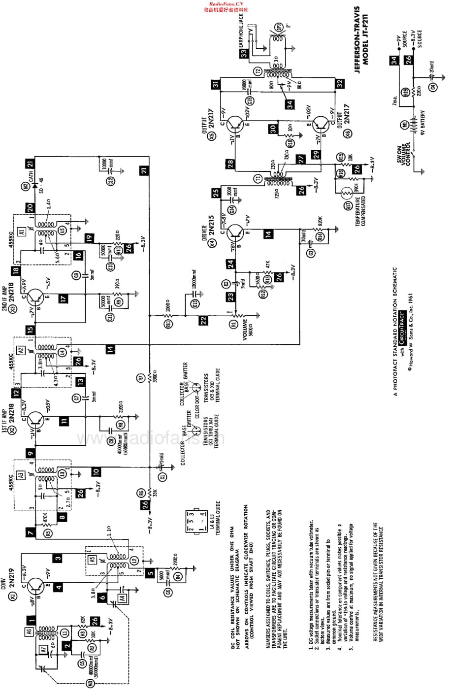 JeffersonTravis_JT-F211维修电路原理图.pdf_第2页
