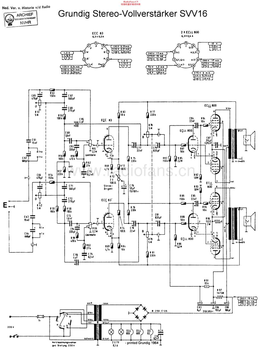 Grundig_SVV16维修电路原理图.pdf_第1页