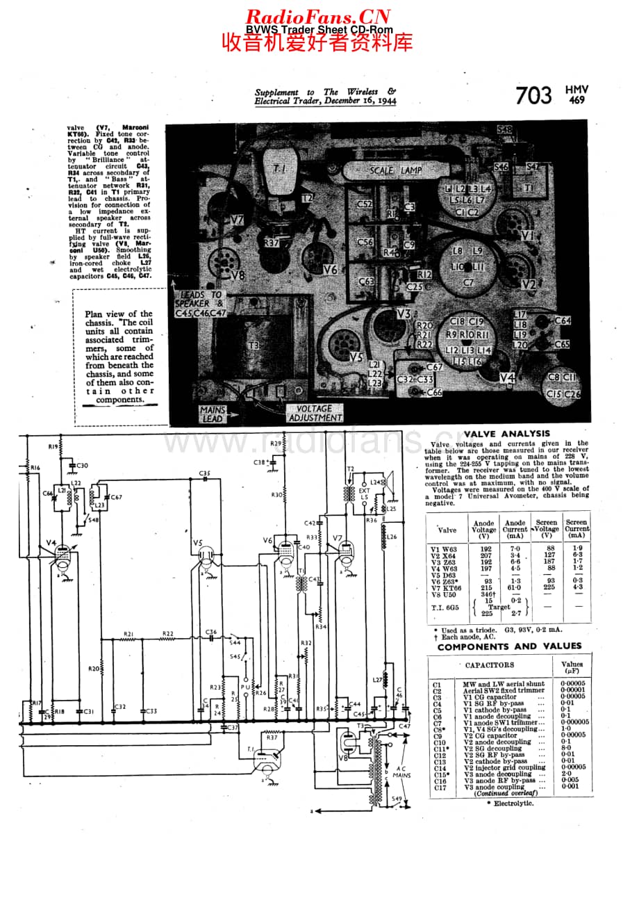 HMV_469维修电路原理图.pdf_第2页