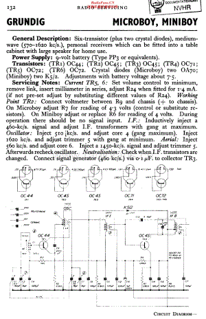 Grundig_MicroBoy维修电路原理图.pdf