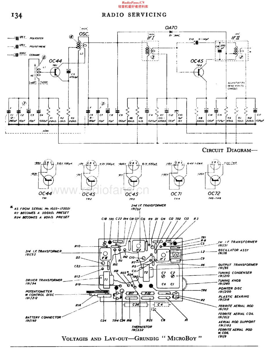 Grundig_MicroBoy维修电路原理图.pdf_第3页
