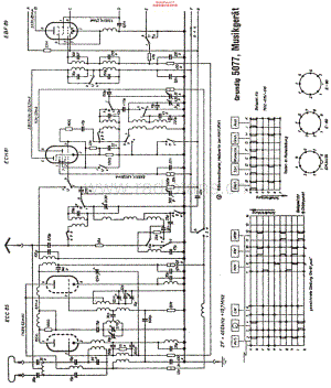Grundig_5077维修电路原理图.pdf