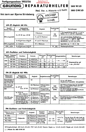 Grundig_2055W维修电路原理图.pdf