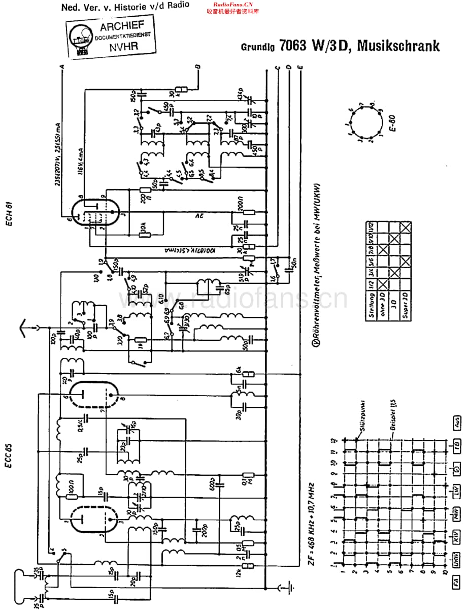 Grundig_7063W维修电路原理图.pdf_第1页