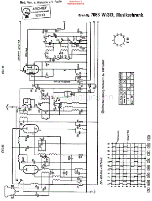 Grundig_7063W维修电路原理图.pdf