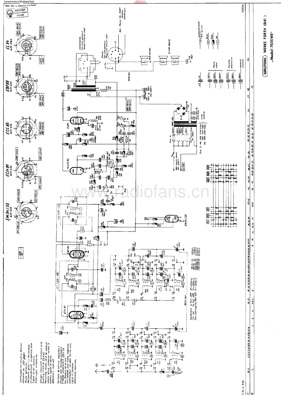 Grundig_7035WE维修电路原理图.pdf_第1页