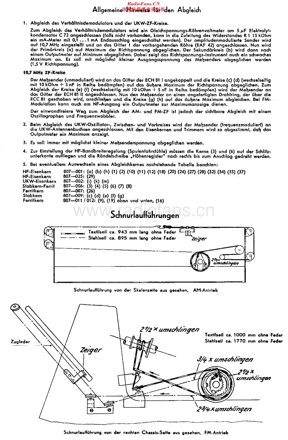 Grundig_5050W维修电路原理图.pdf_第2页