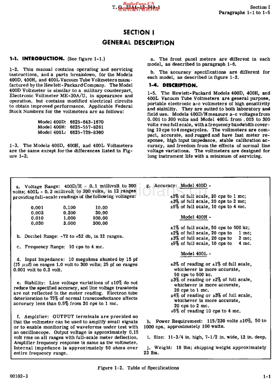 HewlettPackard_400H维修电路原理图.pdf_第3页