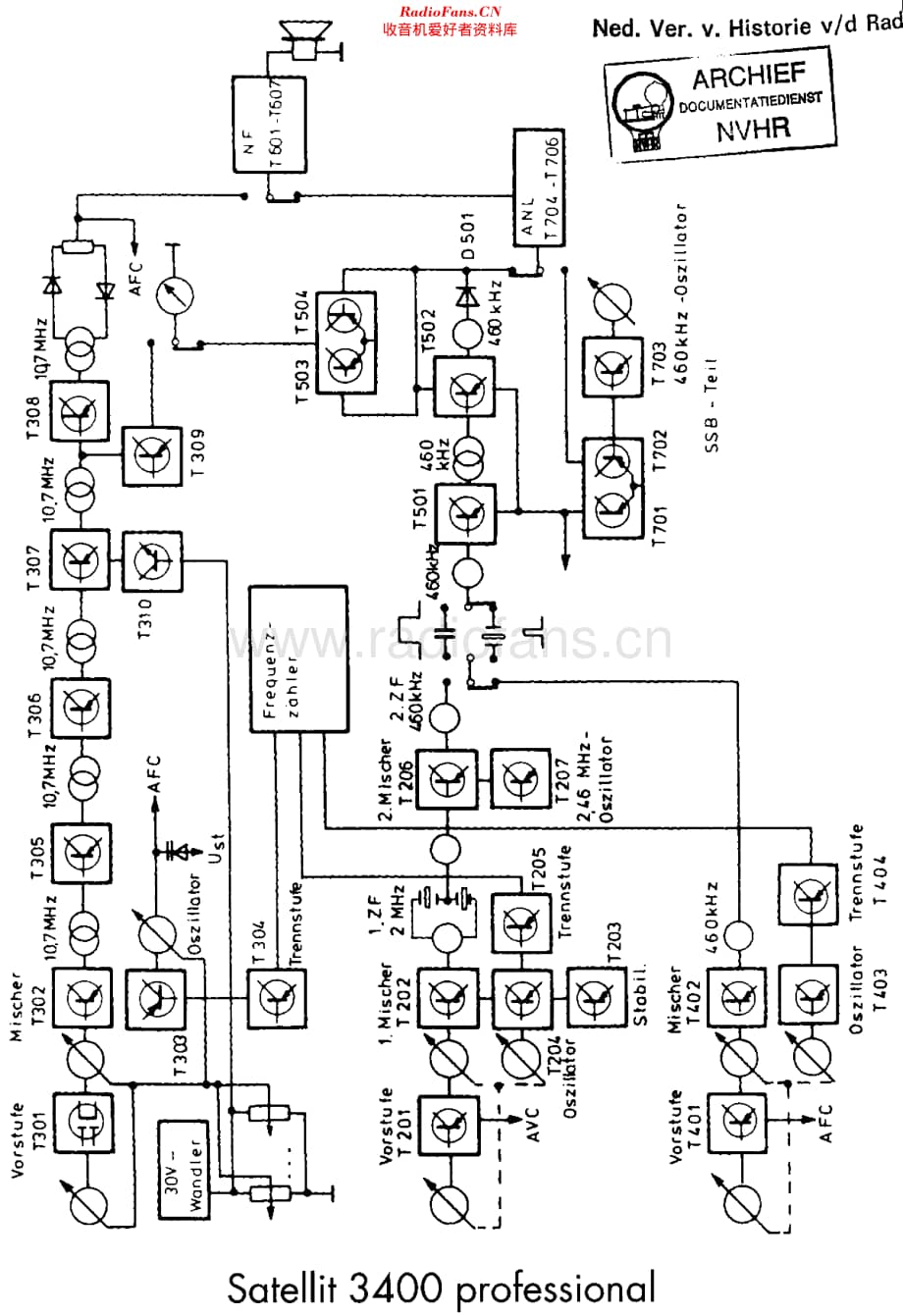 Grundig_Satellit3400维修电路原理图.pdf_第1页