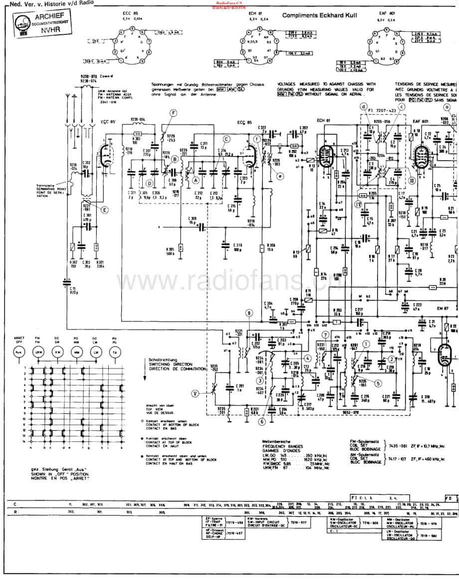 Grundig_KS700维修电路原理图.pdf_第1页
