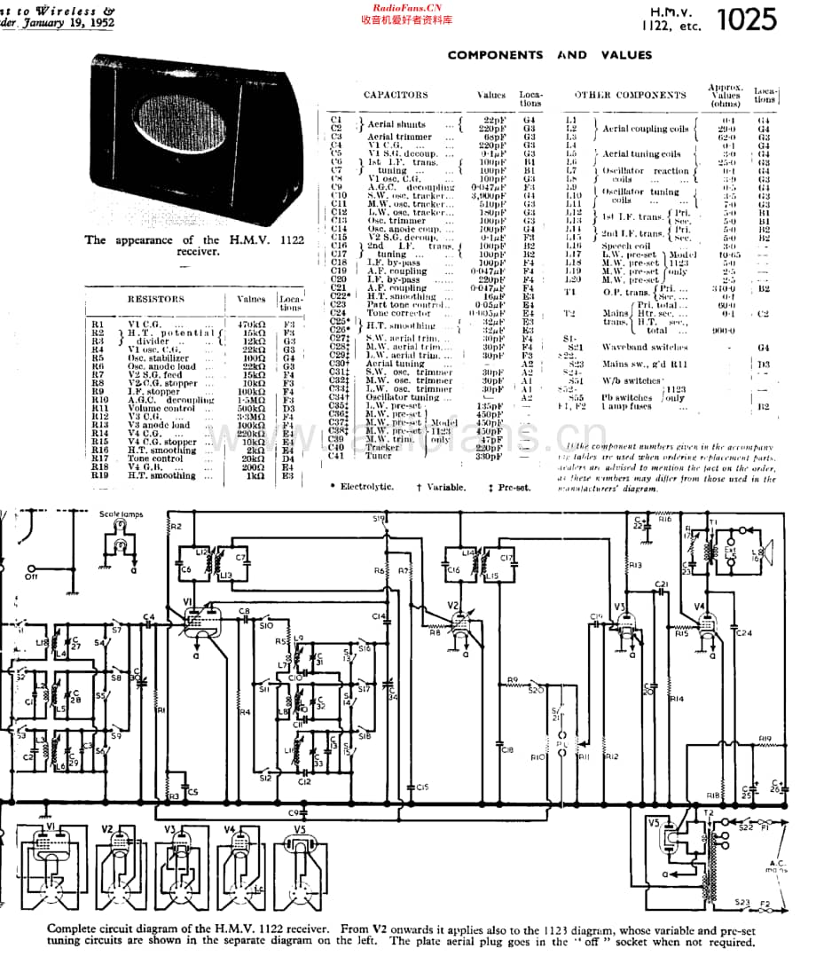HMV_1122维修电路原理图.pdf_第2页