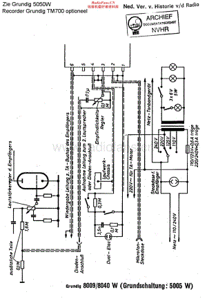 Grundig_8040W维修电路原理图.pdf