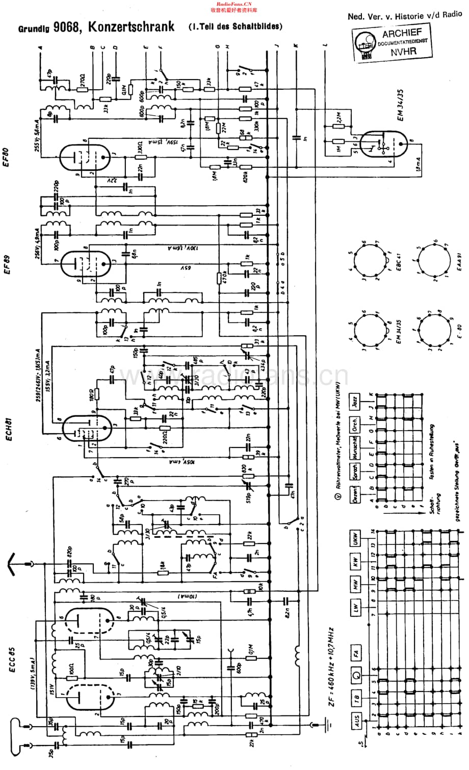 Grundig_9068维修电路原理图.pdf_第1页
